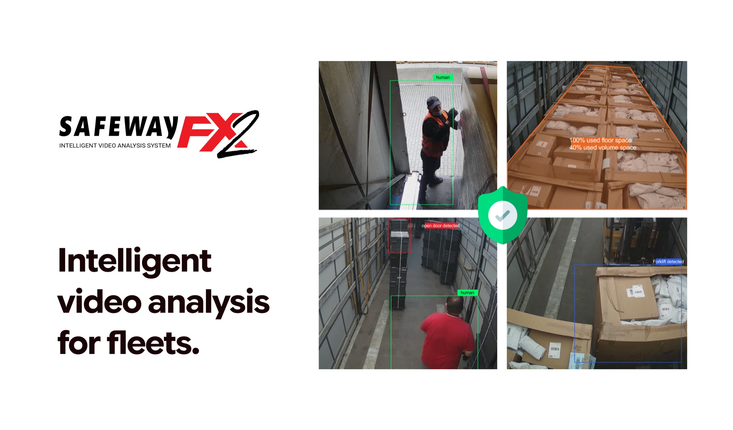 Intelligent video analysis for fleets
